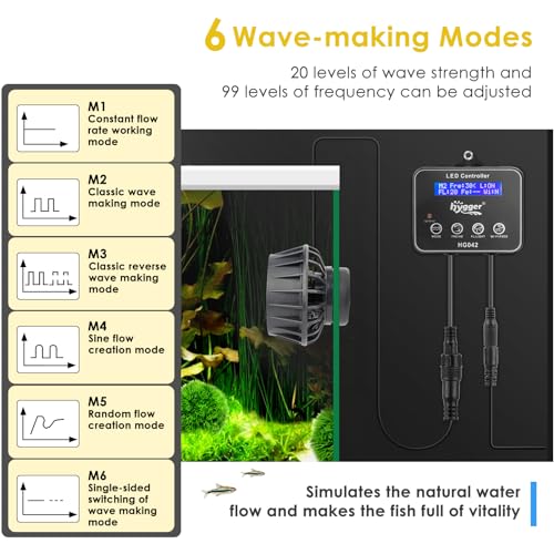 hygger 2114 GPH Aquarium Inverter Wavemaker Pump with LED Controller DC 24V 10W Ultraquiet Submersible Power Head with Magnetic Base Circulation Pump for 3075 Gal Freshwater Saltwater Tank - Image 3
