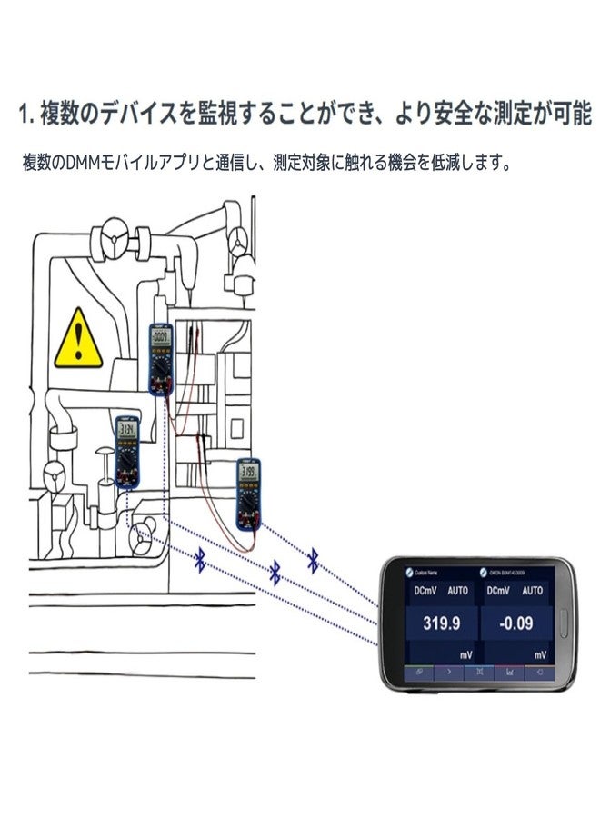 أوون جهاز قياس متعدد رقمي OWON B41T+ 4 1/2 بقياس RMS حقيقي لاختبار الإضاءة الخلفية - Image 4
