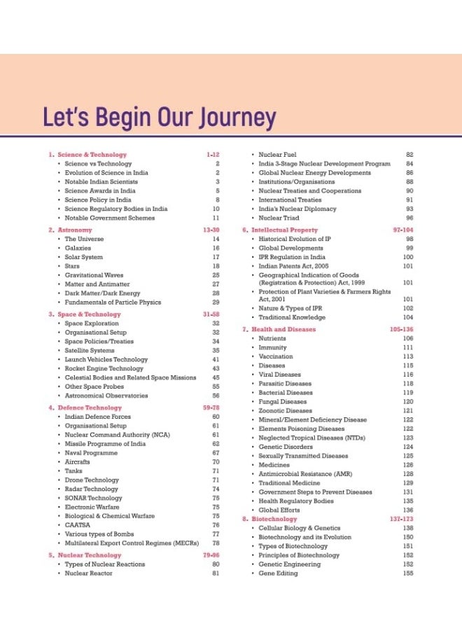 ARIHANT PUBLICATIONS (INDIA) LIMITED PULSE SCIENCE & TECHNOLOGY Coloured Handwritten Notes | 1st Time For UPSC Prelims with Concepts, facts, Analysis, Maps, Images, Flow Charts and Time Saving Notes