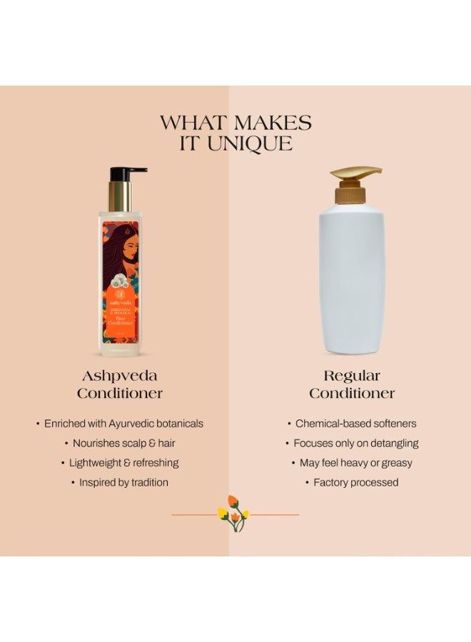 Ashpveda Bhringraj & Shikakai Hair Conditioner for Hair fall, Dryness, Roughness, Dullness & Split-ends (100ml) - Image 2