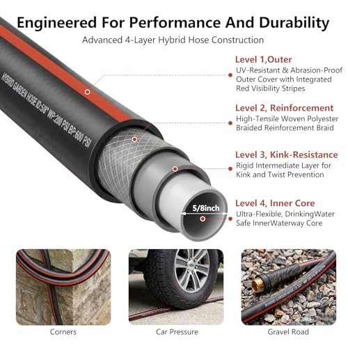 SheeChung Short Garden Hose 10ft x 58Water Rubber HoseLeader Hose with HandleFlexible34 GHTMale to Female FittingsBurst 600 PSI - Image 3