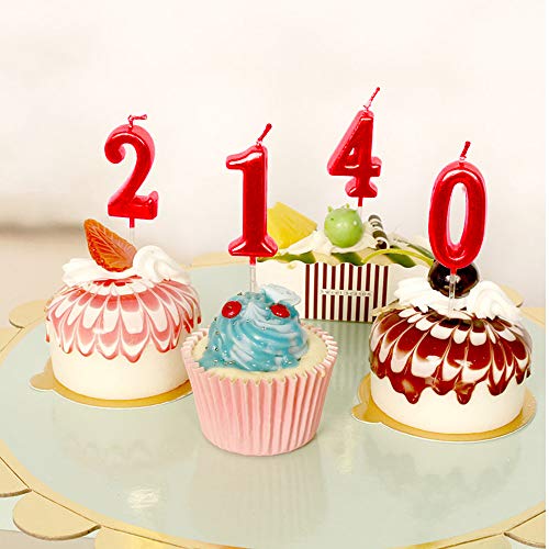 XNOVA Red Birthday Candles 3 Candle 3rd Three Years Cake Bady Roman Numberal Cool Number Candle No 30 31 32 33 34 35 36 37 38 39 - Image 3