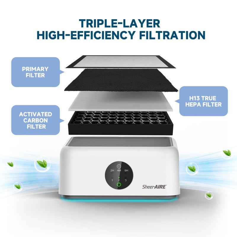 SheerAIRE Home HEPA Air Purifier 3 Speed Control, 2/4/8H Timer, Filter Indicator, Ambient Light, 360Â° Outlet, Suitable for Living Rooms, Home Offices, Car Cup Holders & Dorms - Image 2