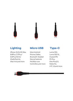 iends Ca614 3 In 1 Charge And Sync Cable Color May Vary Assorted Colors Usb  - Image 3
