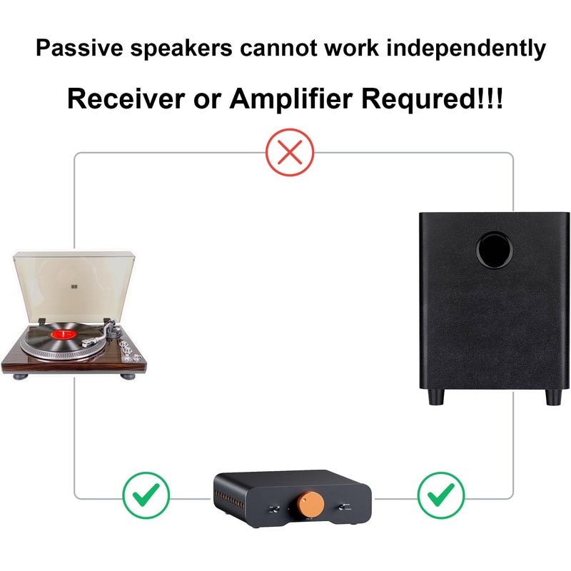 8 Inch Passive Subwoofer, 100W Power Heavy Bass Powerful Sound Synthetic Fiber Wood Material, Passive Speaker for Home Theater Party Plug and Play - Image 2