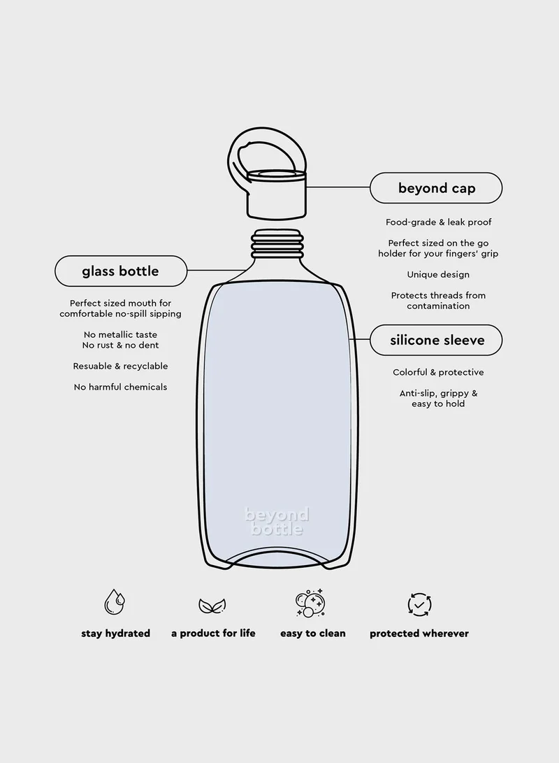 beyond blend Water Bottle