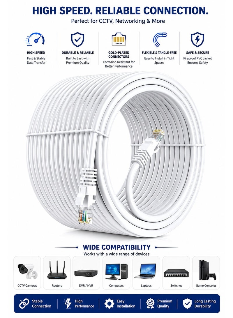 Premium CAT6 Ethernet Cable – High-Speed Gigabit LAN Network Cable RJ45 for Router, PC, Gaming & Modem (Multiple Sizes) - Image 2
