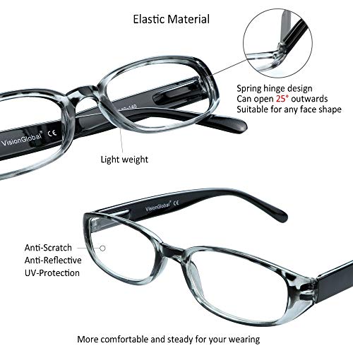 VisionGlobal 4 Pairs Reading Glasses with Spring Hinge, Blue Light Blocking Glasses for Women/Men (4 Color,+2.50 Magnification) - Image 2