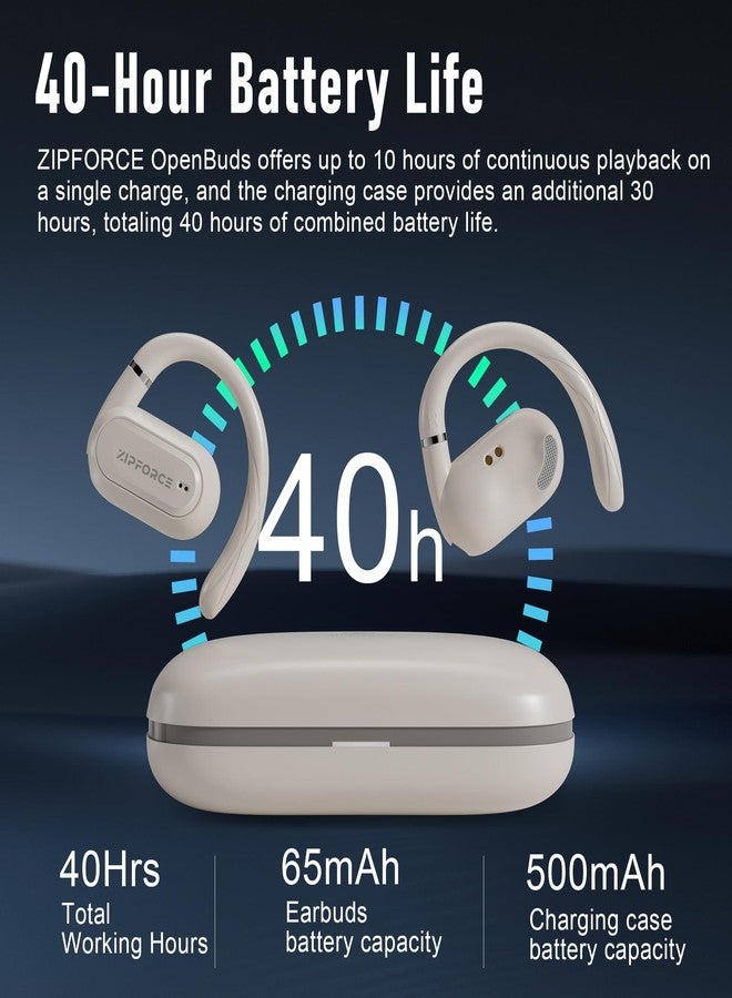 ZIPFORCE True Wireless Earbuds, Open-Ear Bluetooth 5.3 Headphones 4-Mics ENC Clear Call, OWS Bluetooth Earbuds Touch Control, IPX6 Waterproof TWS, Light-Weight Earphones - Image 4