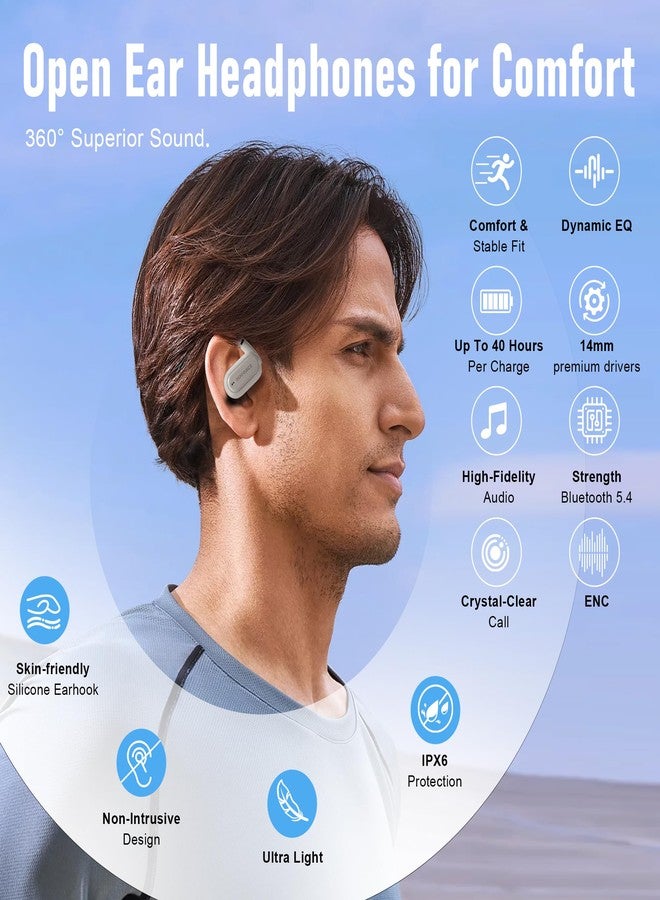 ZIPFORCE True Wireless Earbuds, Open-Ear Bluetooth 5.3 Headphones 4-Mics ENC Clear Call, OWS Bluetooth Earbuds Touch Control, IPX6 Waterproof TWS, Light-Weight Earphones - Image 2