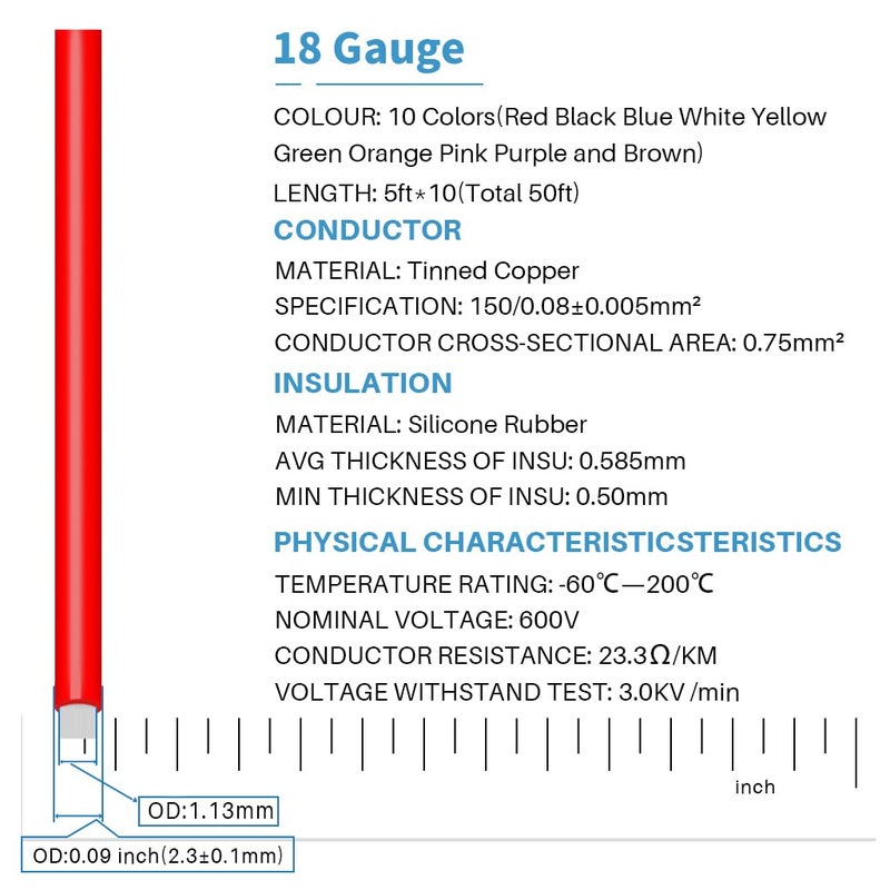 BNTECHGO 18 Gauge Silicone Wire Kit 10 Color Each 5 ft Flexible 18 AWG Stranded Tinned Copper Wire - Image 2