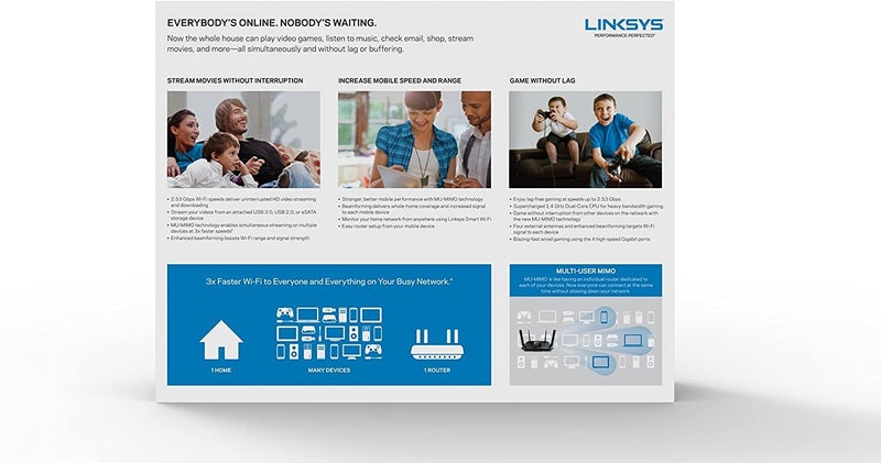 LINKSYS EA8500 MaxStream AC2600 MUMIMO Smart WiFi Router 2600 Mbps Black - Image 4