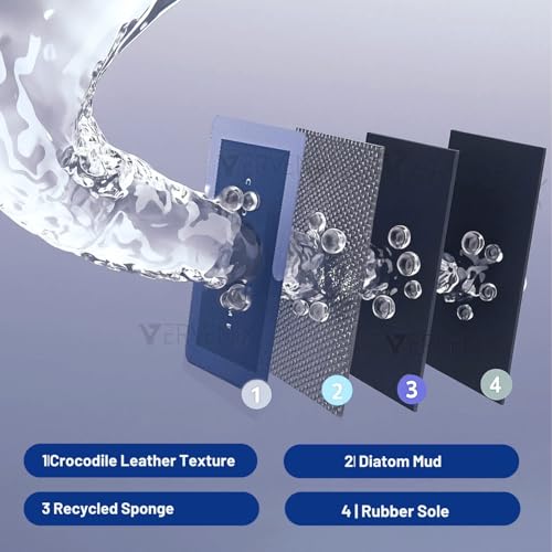 VERVENIX 2-Pcs Kitchen Mat Set – Blue Waterproof Memory Foam Anti-Fatigue Rugs, Non-Slip Mats for Kitchen, Sink, Laundry & Home Office – 120x40 cm + 40x60 cm (Cooking Time Design) - Image 4
