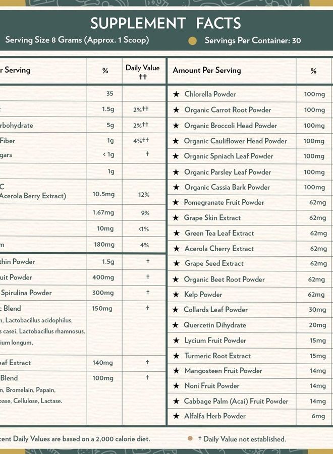 Terra Origin Greens Powder Immune Defense and Digestive Support | Probiotics, Organic Vegetables, Digestive Enzymes | Non-GMO, Gluten-Free, Dairy Free, Vegan | 30 Servings | Coffee Flavor - Image 5