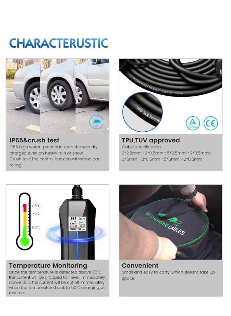 Cordova Teison GB/T Plug Charger with LCD Displey EVSE 32 A Smart Portable Electric Vehicle Charger with 3PIN Plug for VW ID 4 ID6  - Image 3