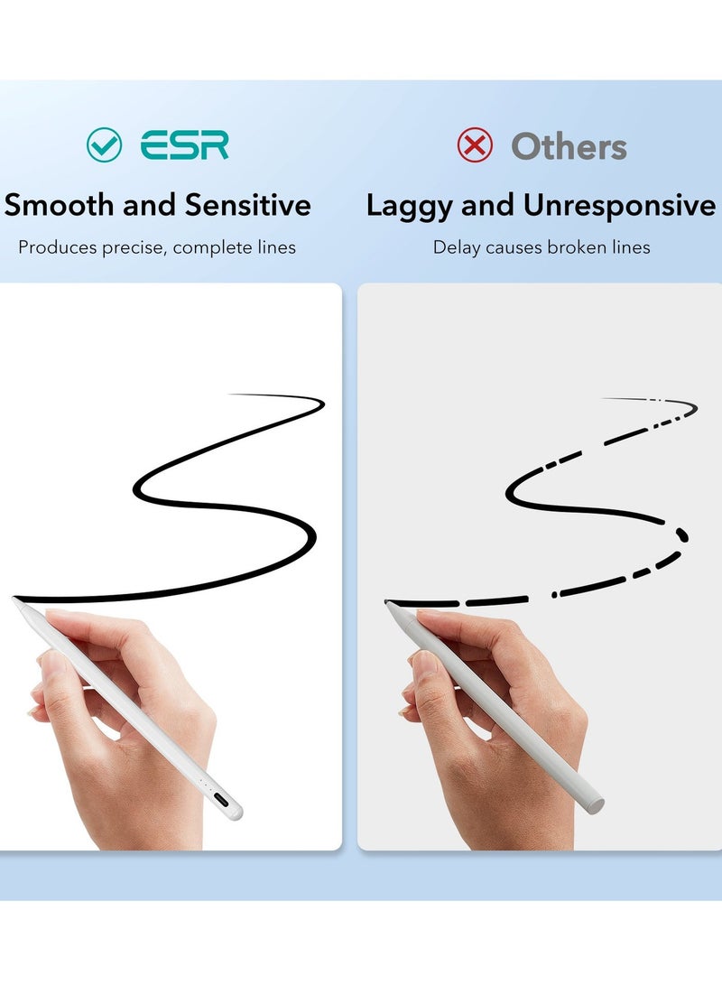 ESR Digital Pencil White ESR Stylus Pen for iPad with Tilt Sensitivity, iPad Stylus Pencil for Apple iPad 9/8/7/6, iPad Pro 11, iPad Pro 12.9, iPad Mini 6/5, and iPad Air 5/4/3, Palm Rejection, Magn - Image 5