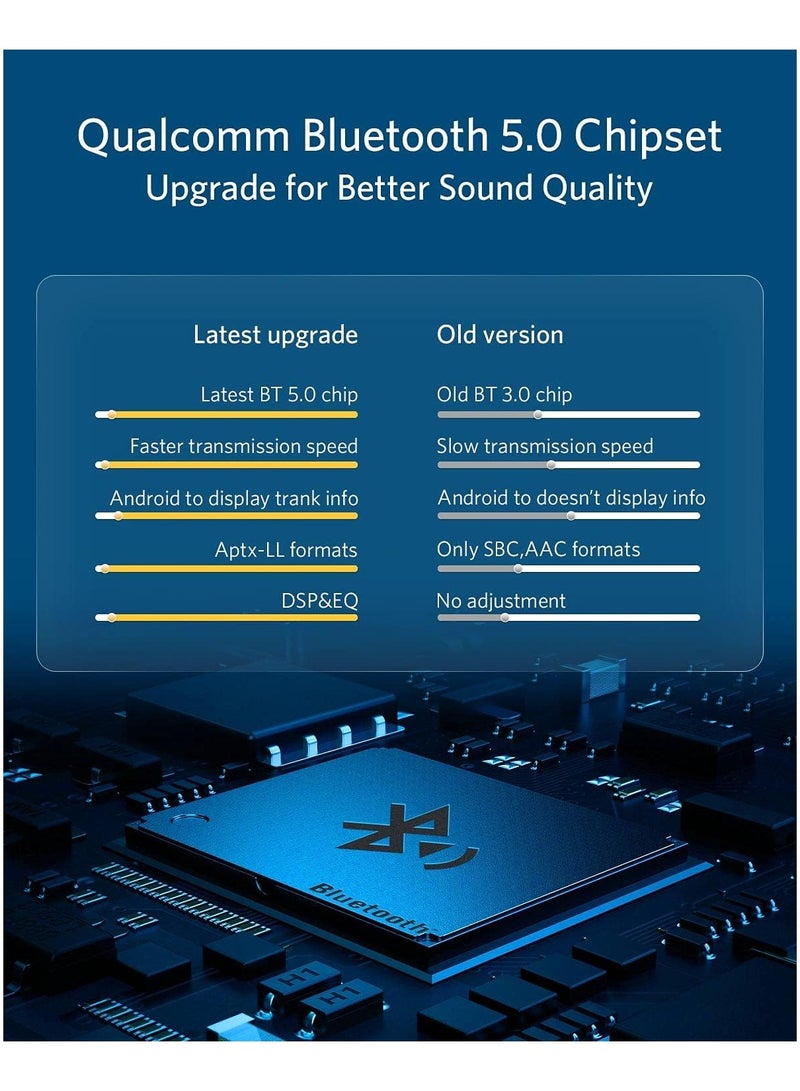 INVERY Airdual Bluetooth 5.0 Adapter for Land Rover, Range Rover, Jaguar iPod iPhone Music Interface AptX-HD - Image 4