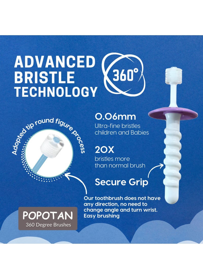 POPOTAN - POPOTAN 360 Degree Ultrasoft Baby Toothbrush - USA Patented-Japanese Design for Gentle, Effective Cleaning - Image 1