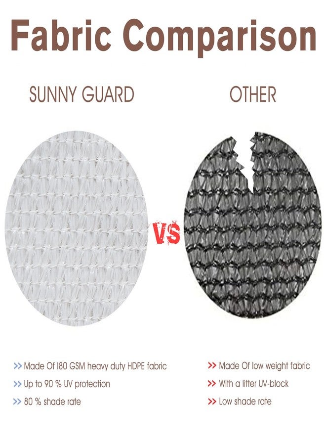 SUNNY GUARD 3FTx16FT Milky White Balcony Privacy Screen Fence Apartments Railing Cover Heavy Duty Mesh Windscreen for Outdoor, Deck，Backyard,Patio - Image 5