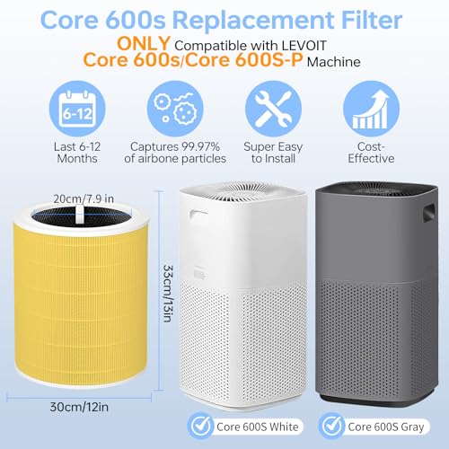 NXBHG Core 600S Replacement Filter Pet Care Filter Compatible With Levoit Core 600s/Core 600s-P, 3 in 1 Particle Filter & Activated Carbon Filter, Efficient for Pets Fur Dander, Core 600S-RF-PA, 2P, Yellow - Image 2