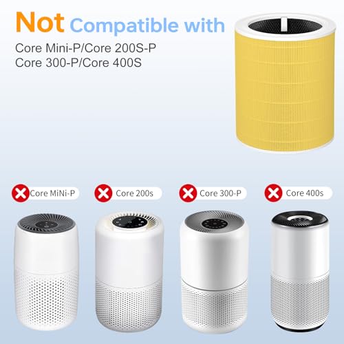 NXBHG Core 600S Replacement Filter Pet Care Filter Compatible With Levoit Core 600s/Core 600s-P, 3 in 1 Particle Filter & Activated Carbon Filter, Efficient for Pets Fur Dander, Core 600S-RF-PA, 2P, Yellow - Image 3