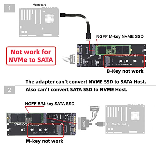Xiwai Oculink SFF-8612 8611 to U.2 Kit M-Key to NVME PCIe SSD and NGFF to SATA Adapter for Mainboard - Image 4