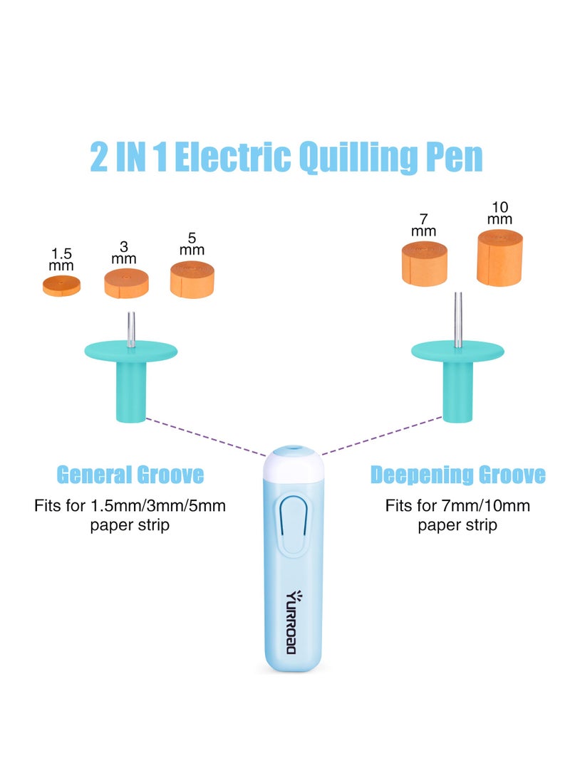 YURROAD 2 in 1 Quilling Slotted Tool Paper Rolling Electric Pen for General Quilling Paper Strips and Wider Paper Strips  - Image 2
