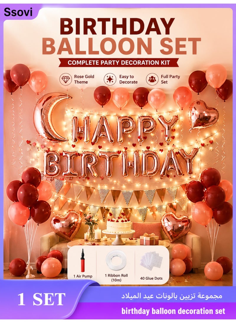 Ssovi Elegant Rose Gold Birthday Balloon Decoration Set – 29-Piece Complete Party Kit with Bonus Tools - Image 1