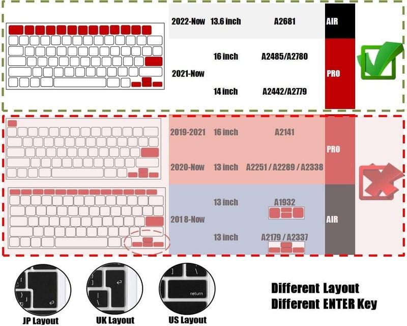 eWINNER Transparent Silicone Keyboard Cover for MacBook Air 13.6" M2 & MacBook Pro 14" M1 Pro/Max & 16" M1 Pro Max - US Layout - Image 3
