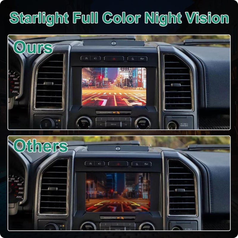GreenYi OE Backup Camera Replacement for Ford F150, Mustang, and Lincoln MKC - Image 4