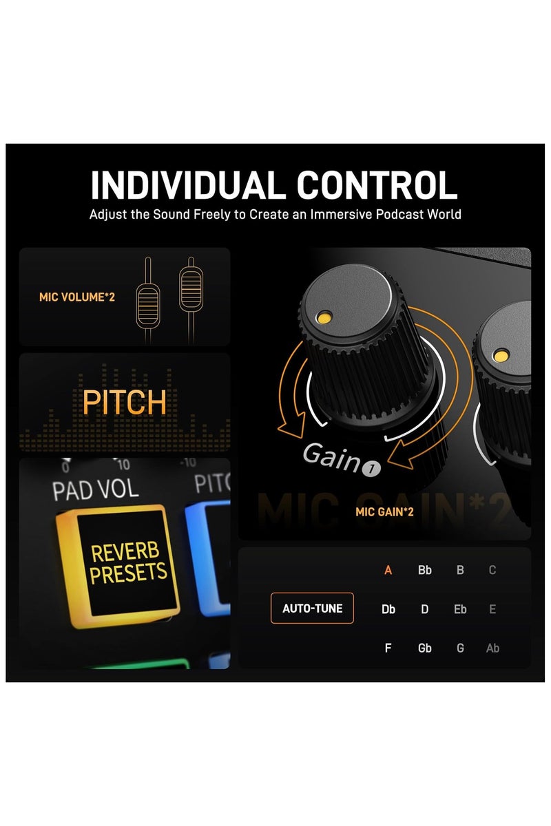 MAONO Caster E2 GEN2 Audio Interface with Dual XLR Inputs – All-in-One Podcasting & Streaming Console with Sound Effects, Voice Effects, Bluetooth, and USB-C – Black - Image 2