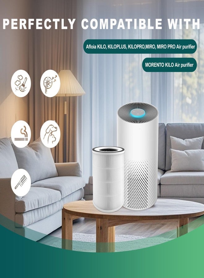 جود تو يو فلتر بديل لتنقية الهواء KILO True HEPA، متوافق مع أجهزة تنقية الهواء Afloia KILO وKILOPLUS وKILOPRO وMIRO وMIRO PRO وMORENTO MR-Kilo وKalo، فلتر كربون نشط عالي الكفاءة 3 في 1، عبوة من قطعتين - Image 2