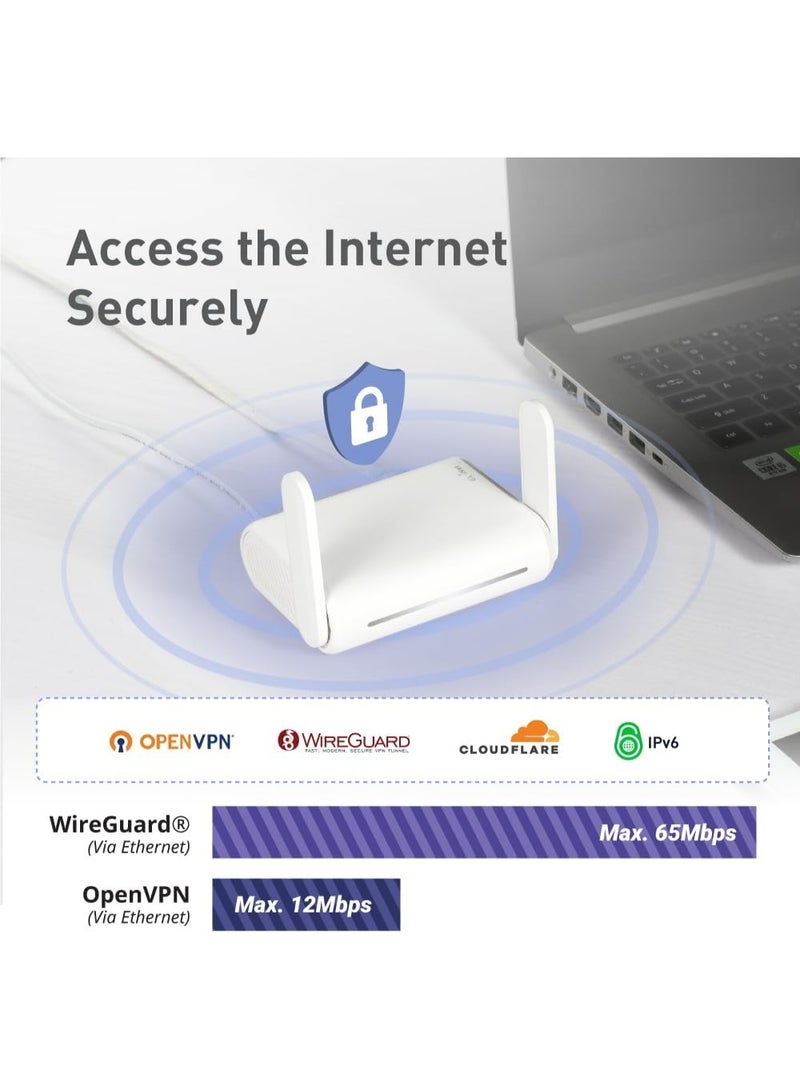 SYXUMLKLS 4G LTE Mobile Hotspot WiFi Router,SIM Card Slot Mini Router Travel Hotspot Portable High Speed Unlocked - Image 3