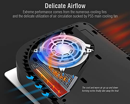ElecGear PS5 NVMe SSD Heatsink, EL-P5C Heat Pipe + Solid Aluminum Cooler for PlayStation 5 Internal PCIe M.2 NVMe 4.0 Gen4 Memory, Re-Designed SSD Mounting Post Kit - (Not for Slim/Pro) - Image 4