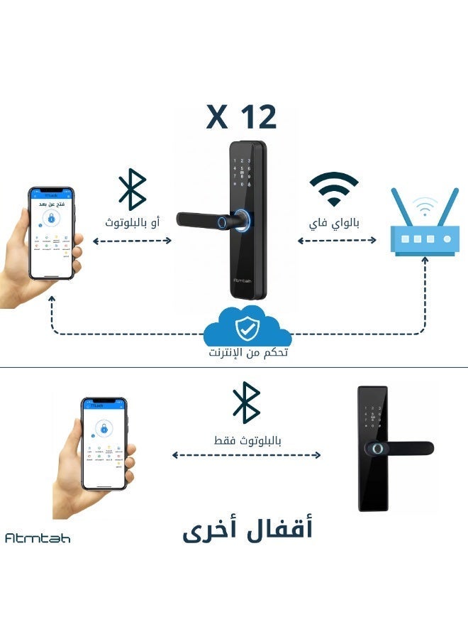 Atmtah Smart Lock, Fingerprint Smart Door Lock, Wi-Fi & Bluetooth 2-in-1 (No Gateway Needed), Arabic Language Support, Saudi Standard Mortise, TTLock App Control  Remotely, 5 Ways to Unlock, App/Fingerprint/NFC Card/Passcode/Key (X12) - Image 3