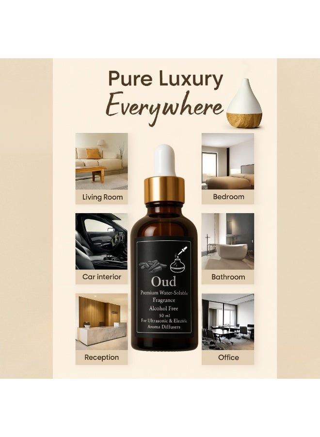 Concentrated Oud Fragrance for Electric, Steam, and Ultrasonic Diffusers (Refill Bottle) 50 ml - Alcohol-Free - Long-Lasting - Health-Safe - Image 4
