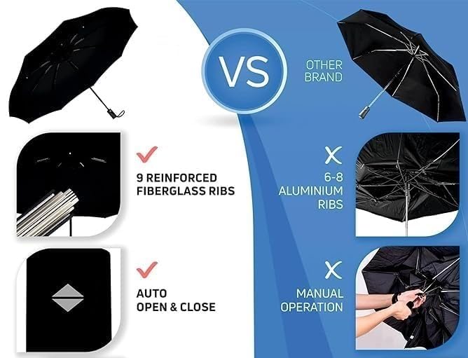 Brand Conquer مظلة أوتوماتيكية مفتوحة للسفر مع فتحة للرياح، مظلة كبيرة الحجم للرجال والفتيات، مظلات للمطر، مظلة مقاومة للرياح كبيرة للرجال والنساء - Image 2