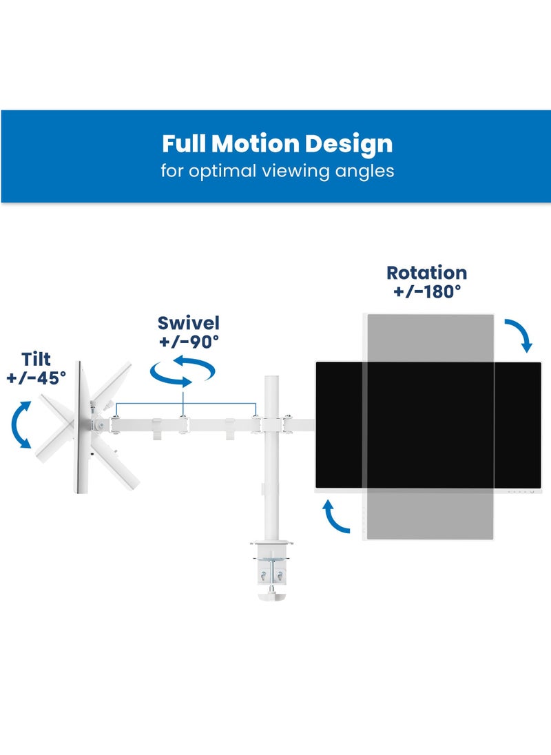 XiuWoo - Dual Monitor Mount for Desk, Adjustable Tilt Swivel on Double Monitor Mounts for Screens up to 32 inch, Dual Monitor Arms for 2 Monitors, VESA 75x75 and 100x100,with C-clamp and Grommet - Image 1