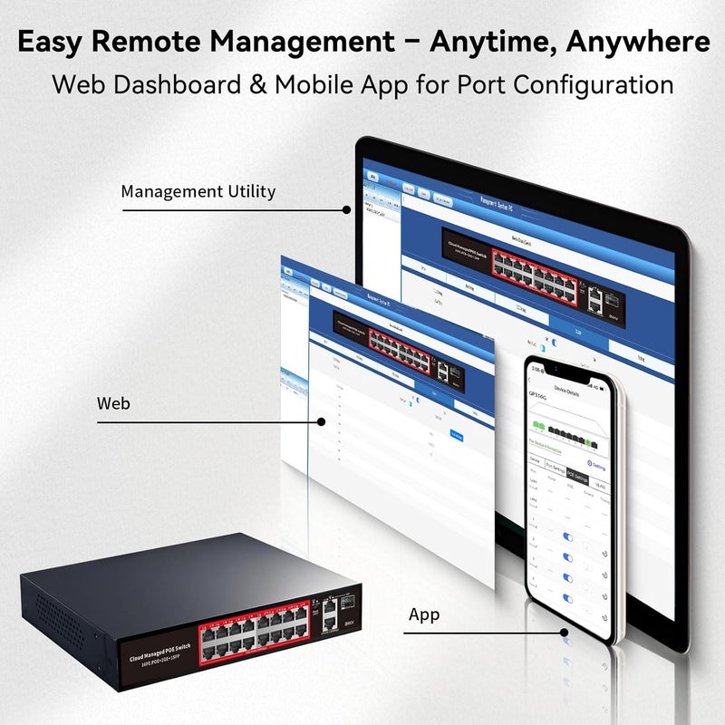 STEAMEMO PoE Switch, 16 Port Managed POE+ Ethernet Switch(16 POE+ Ports+2 Gigabit Uplink,1 x 1.25G SFP), 240W Built-in Power, Support VLAN, QoS, Fanless Metal, Plug & Play(Wall Mount/Rack Mount) - Image 3
