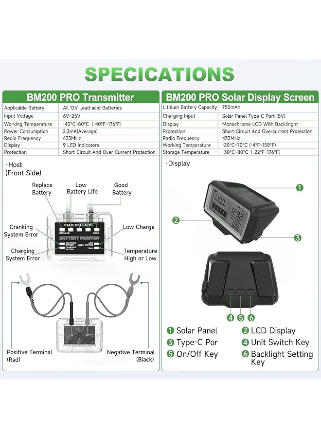 إكسفور جهاز اختبار حالة بطارية السيارة 12 فولت - مراقب البطارية، جهاز اختبار حمل السيارة بتردد لاسلكي 433 ميجاهرتز مع اختبار الشحن والتشغيل ووظيفة الإنذار للدراجات النارية والسيارات والشاحنات والمركبات الرباعية والمركبات البحرية وما إلى ذلك - Image 4