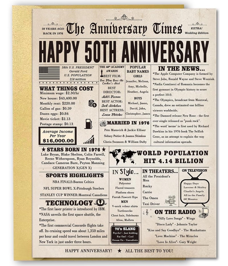 FANCYLUCKY Jumbo 50th Anniversary Card for Women Men, Funny 50th Wedding Anniversary Decorations for Mom Dad, Romantic 50 Year Anniversary Card Gift for Wife Husband, Golden Wedding Gift - Image 1