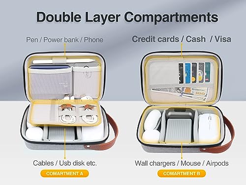 Luxtude Electronics Organizer Travel Case, Tech Organizers Travel Case, Hard Charger Organizers, Portable Cable Organizer, Travel Essentials for Charger/Mouse/Cash/Card/Pen, Tech Gifts - Image 5