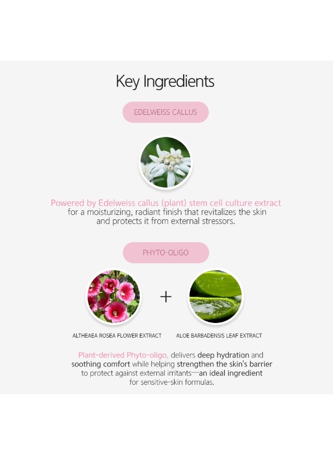 Laderma Uk LADERMA SKIN SCIENCE RECOVERY CREAM - Image 5