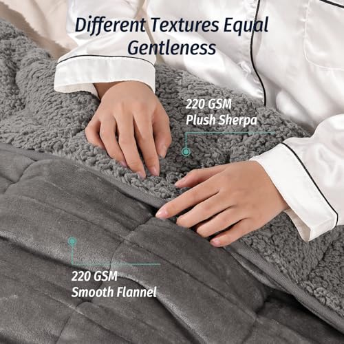 Wemore Sherpa Fleece Weighted Blanket for Adult, 15 lbs Dual Sided Cozy Fluffy Heavy Blanket, Ultra Fuzzy Throw Blanket with Soft Plush Flannel Top, 48 x 72 inches, Grey on Both Sides - Image 2