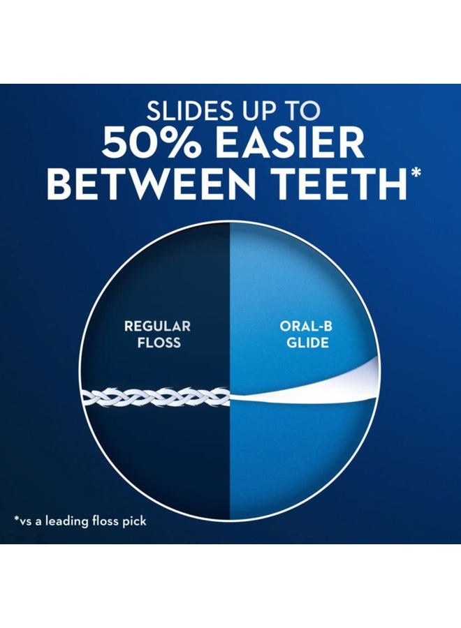 Oral-B Oral B Glide Dental Floss Picks, Gum Care, 60 Count, Pack Of 4 - Image 3