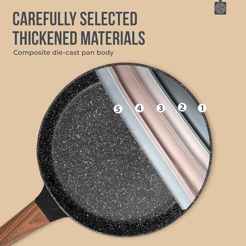 CPENSUS Non Stick pan with lid for Cooking Granite Finish Frying pan tawa for Kitchen 24 cm 2.5 mm deep Induction Base Omlette Egg Fish Gas & Induction Compatible - Image 5