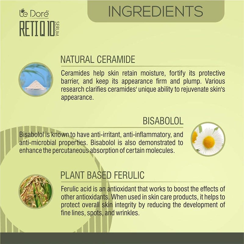 Le Dore RetiQ10 Encapsulated Retinol 1 Serum Advanced AntiAging Collagen Boost With CoQ10 Vitamin E Hyaluronic Acid Bakuchiol Ceramide Reduces Wrinkles Enhances Glow 15ml - Image 5