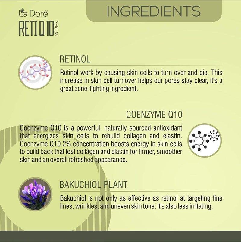 Le Dore RetiQ10 Encapsulated Retinol 1 Serum Advanced AntiAging Collagen Boost With CoQ10 Vitamin E Hyaluronic Acid Bakuchiol Ceramide Reduces Wrinkles Enhances Glow 15ml - Image 4