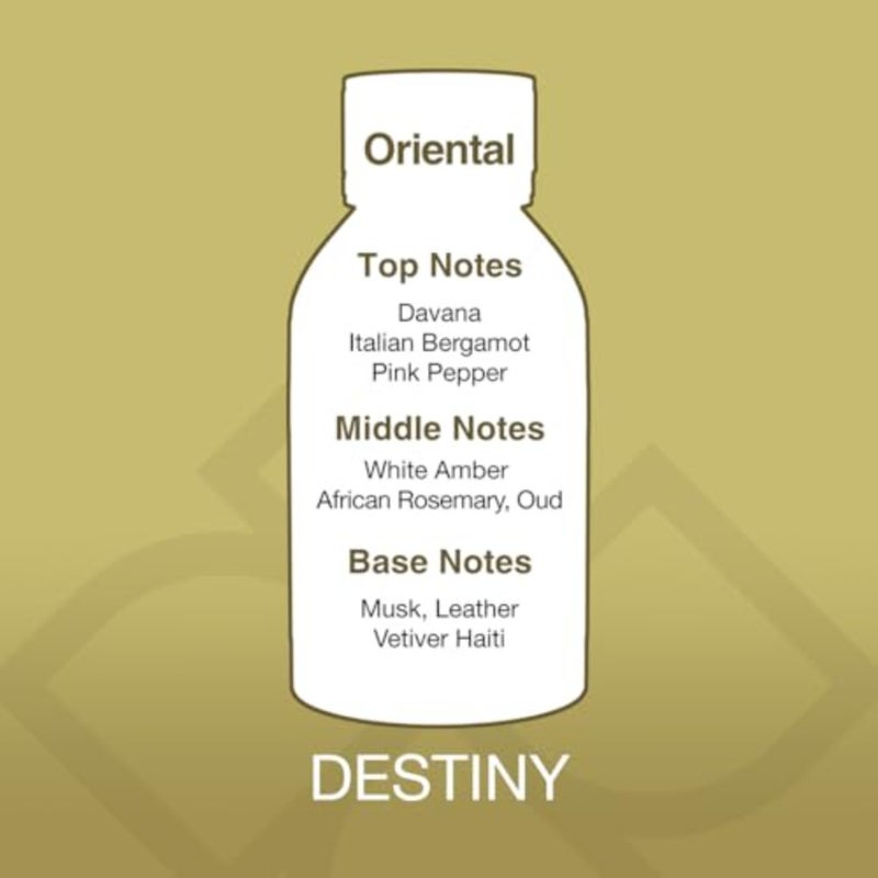 Destiny Aroma Blend 500ml, Fresh and Aquatic Collection, Fragrance Oil Bottle, Anti-Allergic, Aromatherapy, Refills for Diffusers, Eco-Friendly, Odour Neutralizer, MDMS Certified, Made in UK - Image 2