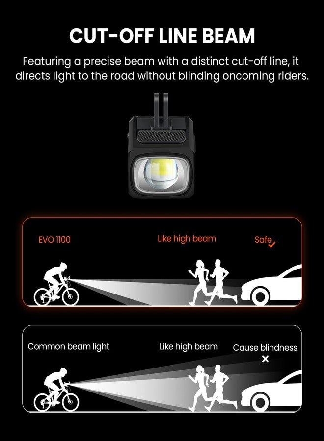 Magicshine ضوء دراجة سحري شين EVO 1100 مثبت من الأسفل، شعاع خط القطع، LED عالي القوة قابل لإعادة الشحن عبر USB-C، وظيفة الذاكرة، مصباح دراجة IPX6 مقاوم للماء (أسود) - Image 3